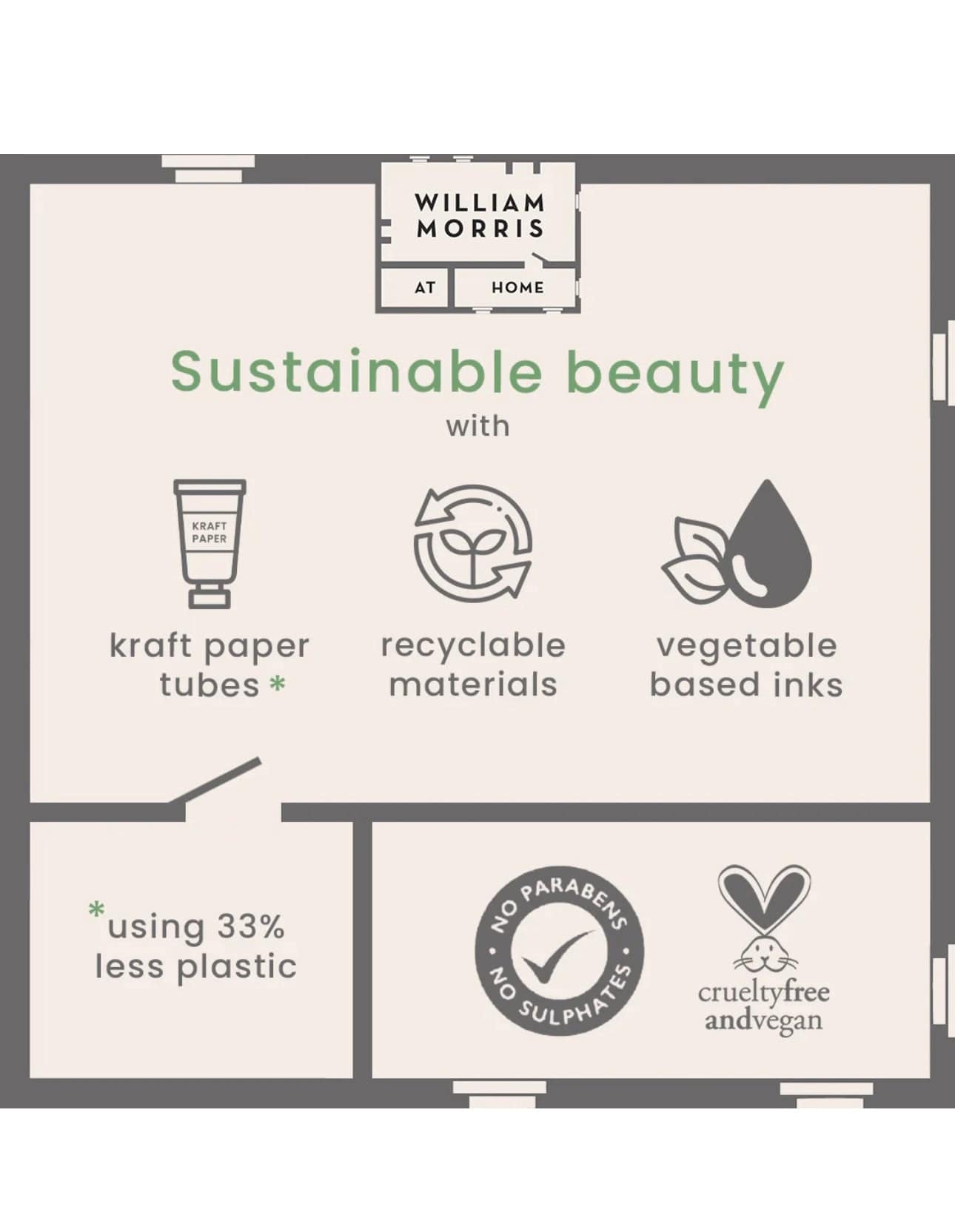 Set/3 William Morris Hand Cream